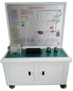 永磁同步电机及控制系统原理实训台